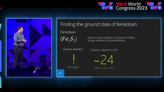 Exploring future applications of quantum computing
