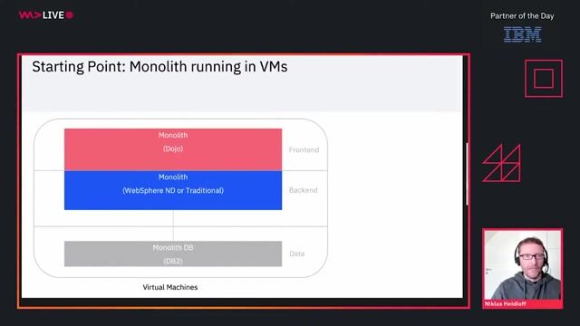 Using IBM tools to containerize a monolith