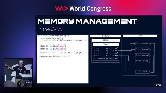 How objects become garbage through reachability