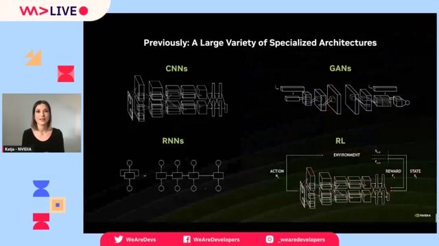 The shift from specialized AI to multimodal foundation models