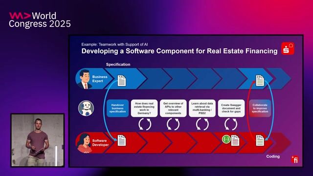 Implementing agile practices within waterfall structures