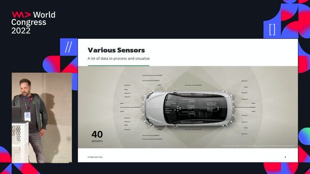 Managing complexity in modern in-car HMI systems