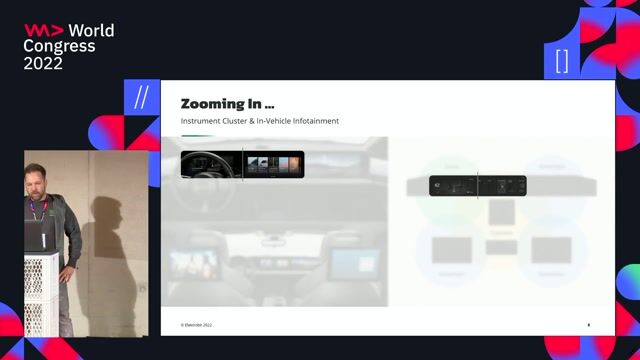 Standardizing vehicle software architecture and infotainment operating systems thumbnail