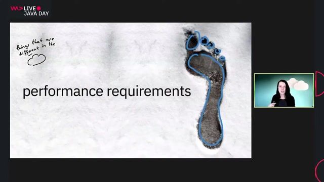 Optimizing Java performance for cloud-native applications