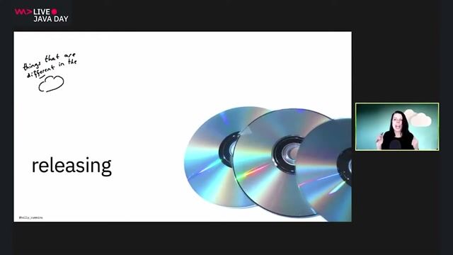 Aligning release schedules with microservices architecture