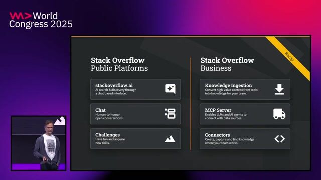 Co-creating the future brand with the community