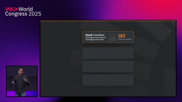 Expanding the platform with new interaction models