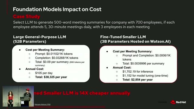 Choosing the right foundation model to reduce costs