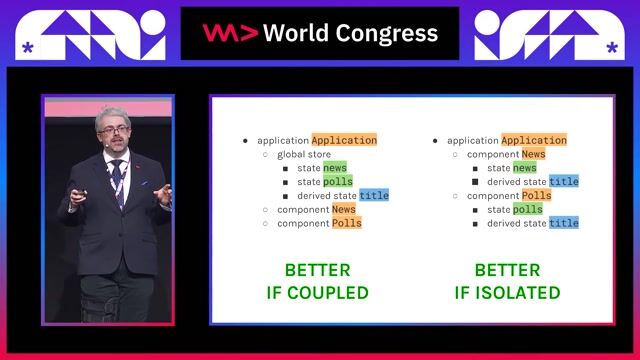 A four-step process for refactoring reactive code