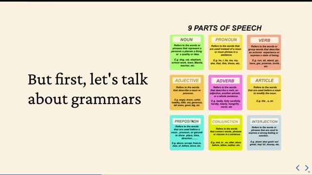 Understanding language grammars and structure