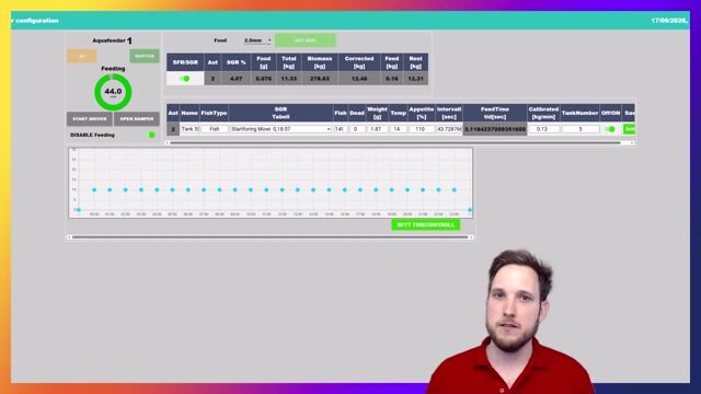 Using Node-RED flows and debug nodes thumbnail