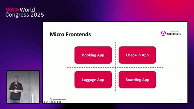 Advanced Micro Frontends: Multi-Version and Multi-Framework Scenarios
