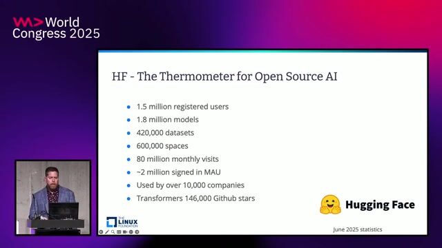 Navigating the challenges of defining open source AI