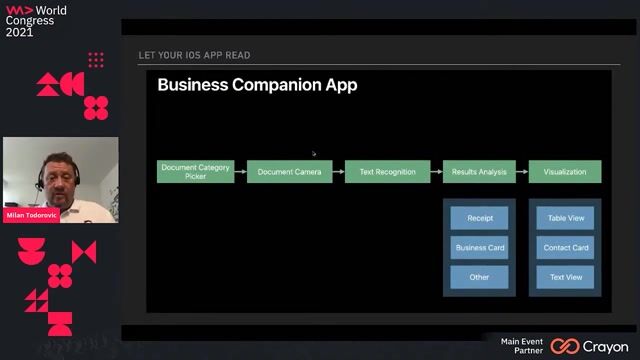 Live demo of scanning printed text from a book