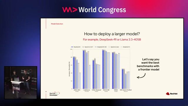 Using quantization to run large models locally