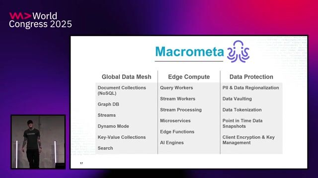 Shifting power dynamics by mastering the basics