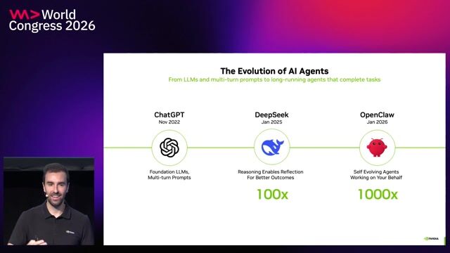 Nemotron: NVIDIA's open model strategy for developers thumbnail