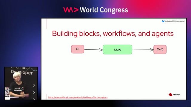 Supercharge Agentic AI Apps: A DevEx-Driven Approach to Cloud-Native Scaffolding thumbnail