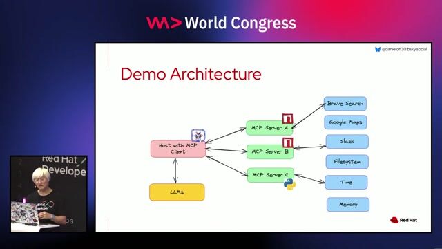 Scaffolding a new agentic AI project with Quarkus