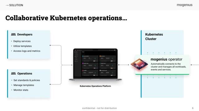 Integrating a Kubernetes abstraction layer into your stack