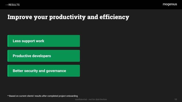 Demonstrating impact with client results and pricing