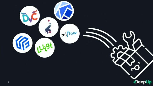 MLOps on Kubernetes: Exploring Argo Workflows thumbnail
