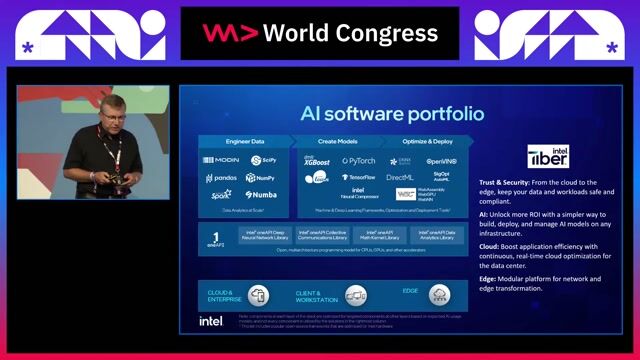 A case study on AI-powered code optimization
