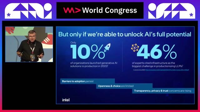 Bringing AI Everywhere thumbnail