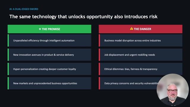 AI and Agility: The Dynamic Duo for Disruption thumbnail