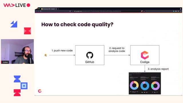 Integrating automated quality gates into your CI/CD pipeline