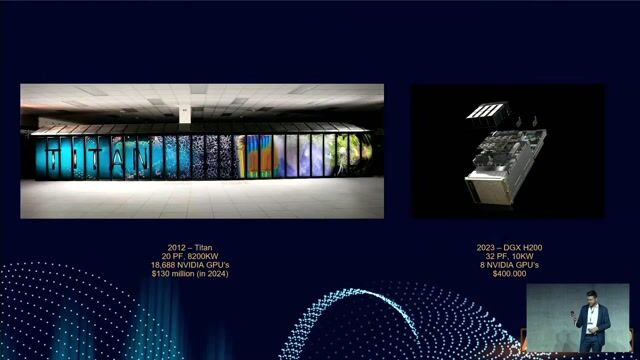 Comparing supercomputer hardware from the past decade