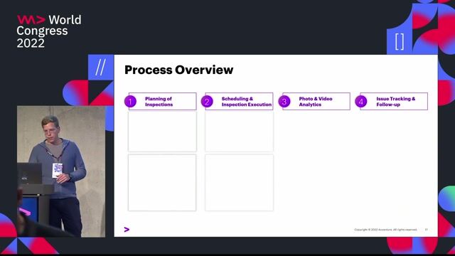 Integrating robots into enterprise systems and architecture