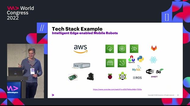 Exploring the modern robotics technology stack