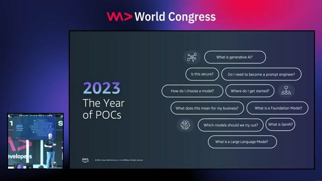 Tracing the rapid evolution of GenAI adoption