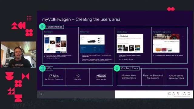 How interdisciplinary and self-organized teams work