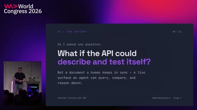 Using Model Context Protocol for self-testing APIs thumbnail