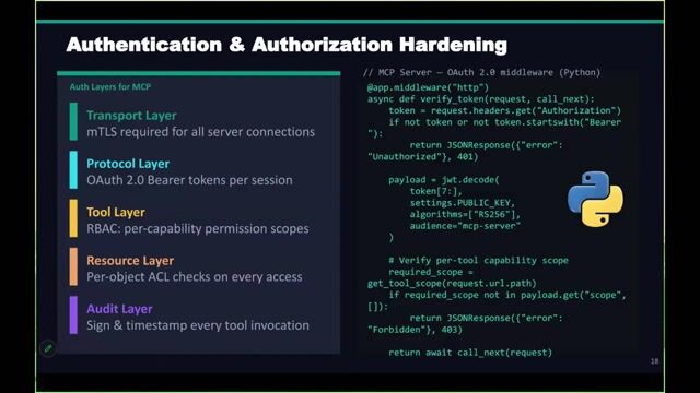Implementing a layered authentication and authorization stack thumbnail