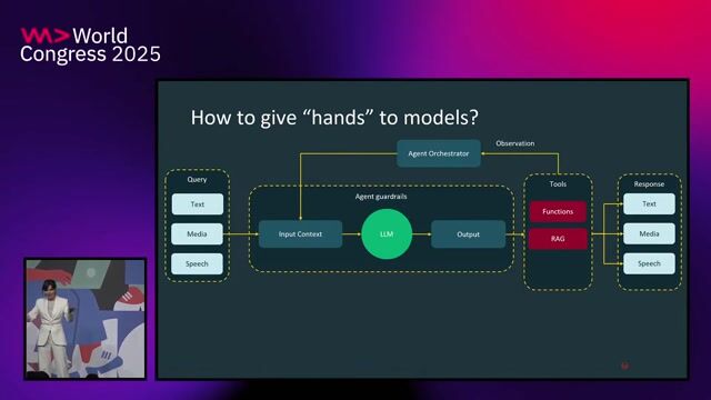 Transitioning from monolithic agents to multi-agent systems
