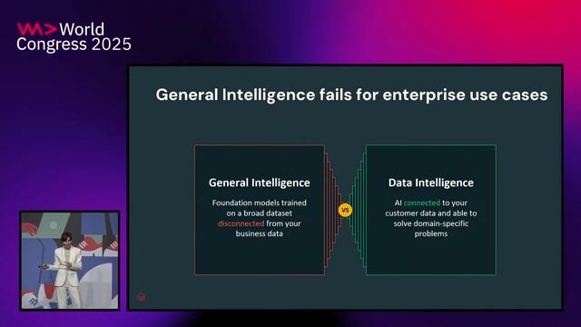 Why AI projects fail and the need for evaluation