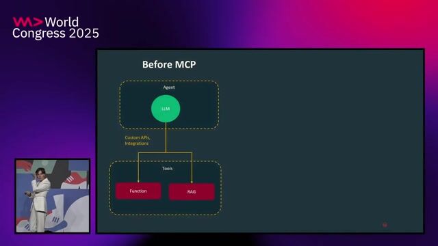 Standardizing tool integrations with the model context protocol thumbnail