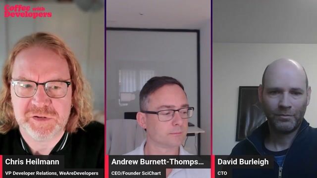 Exploring high-stakes use cases for performance charting