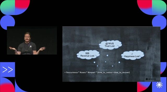 The role of time to notice and recover (DORA metrics)