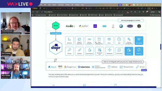 Maintaining and growing the Dapr open source project