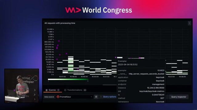 Using exemplars in Grafana for targeted analysis
