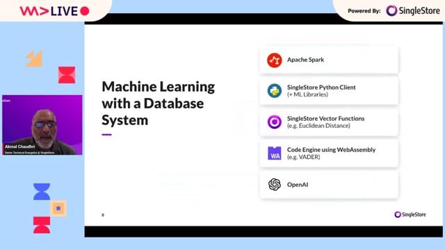 Applying AI and database technology in FinTech