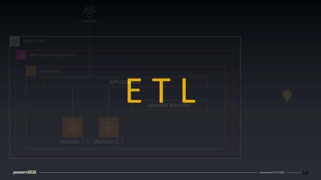 Using an ETL pipeline for configuration management