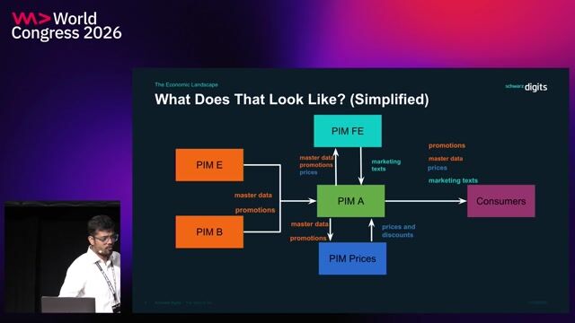 The Velocity Tax: The Hidden Cost of Unintentional Feature Alignment thumbnail