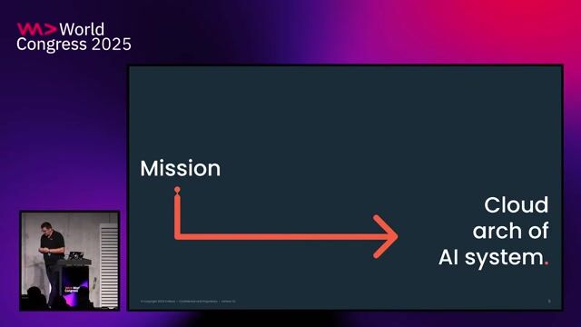 Navigating the complex landscape of AI cloud services