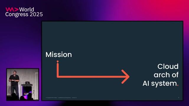 Reference Architecture of AI in the Cloud