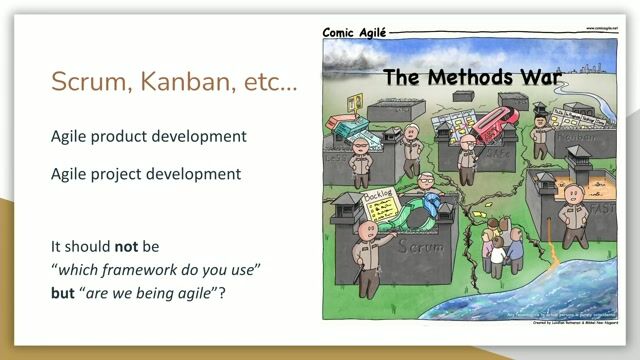 Revisiting the four core values of the Agile Manifesto
